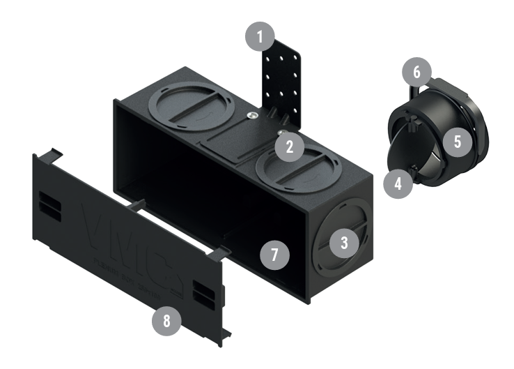 Componenti configurazione di base