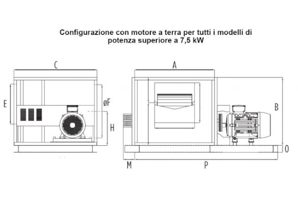 Configurazione con motore a terra