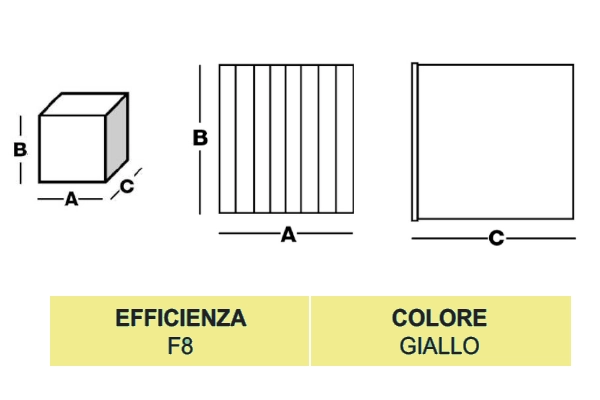 Immagine di dettaglio